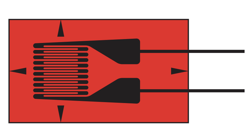 CF系列低溫應變片